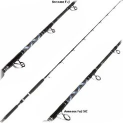 MEERESRUTE SCHLEPPANGELN ITALCANNA RAISSA