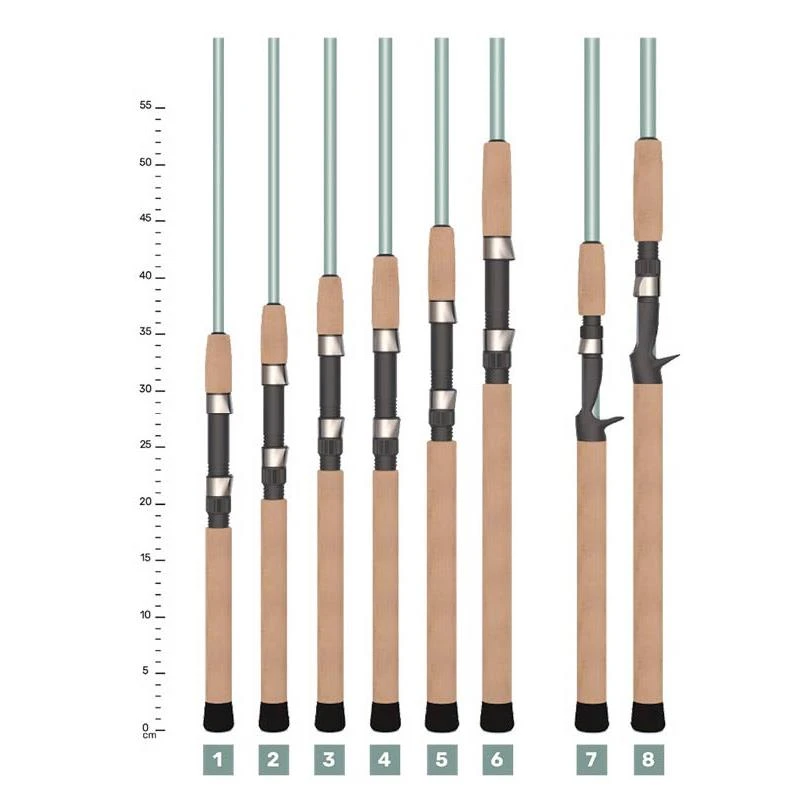 St. Croix SPINNRUTE ST CROIX AVID INSHORE SPIN 4 St. Croix SPINNRUTE ST CROIX AVID INSHORE SPIN – Bild 2