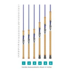 Angelgeschäft -Angelgeschäft spinnrute st croix legend tournament inshore z 1773 177335 2